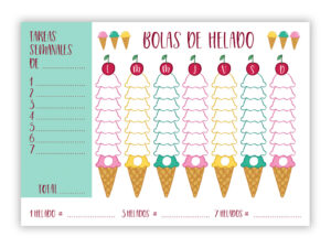 Pizarra Recompensa Helados A3