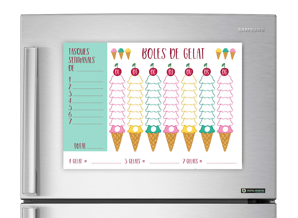 nevera menu lovely10 nevera menu lovely10