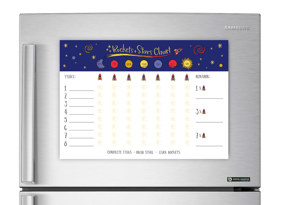 nevera menu lovely22 nevera menu lovely22